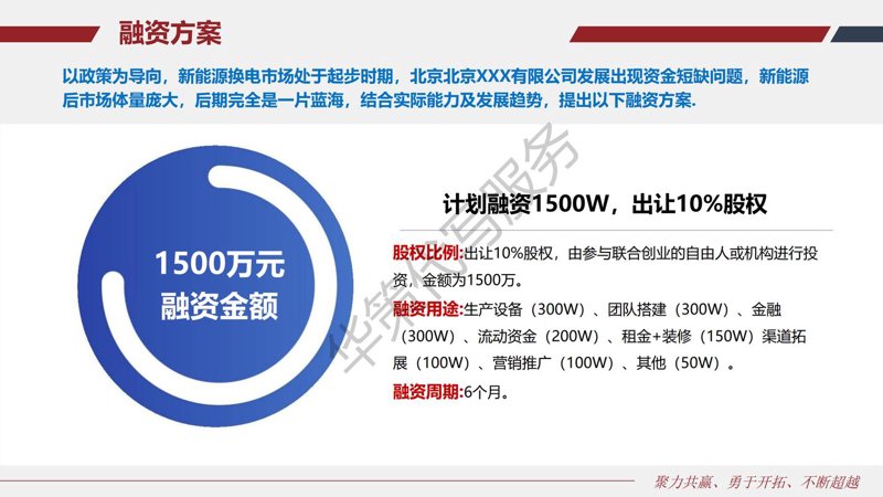 民间资本投资的迷雾：避免误区驶向成功之岸