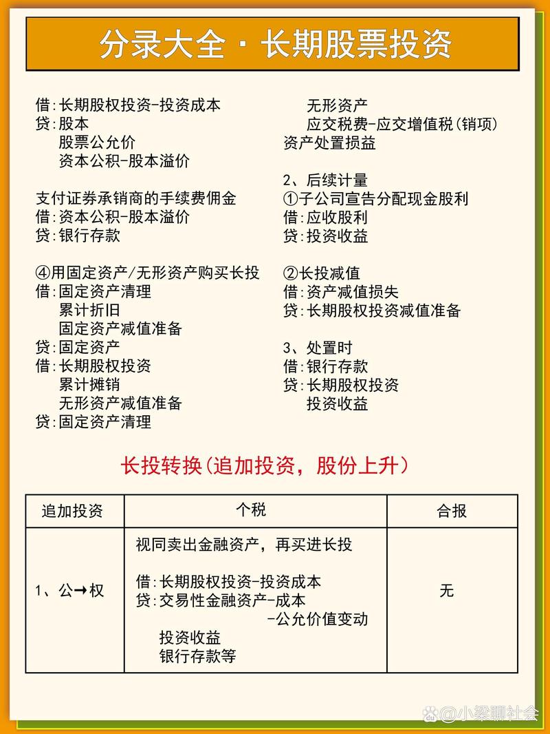 鄂尔多斯民间资本投资：引领区域经济发展的新动力