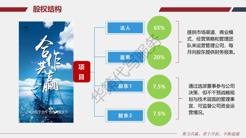 警惕投资误区：如何理性看待鄂尔多斯民间资本